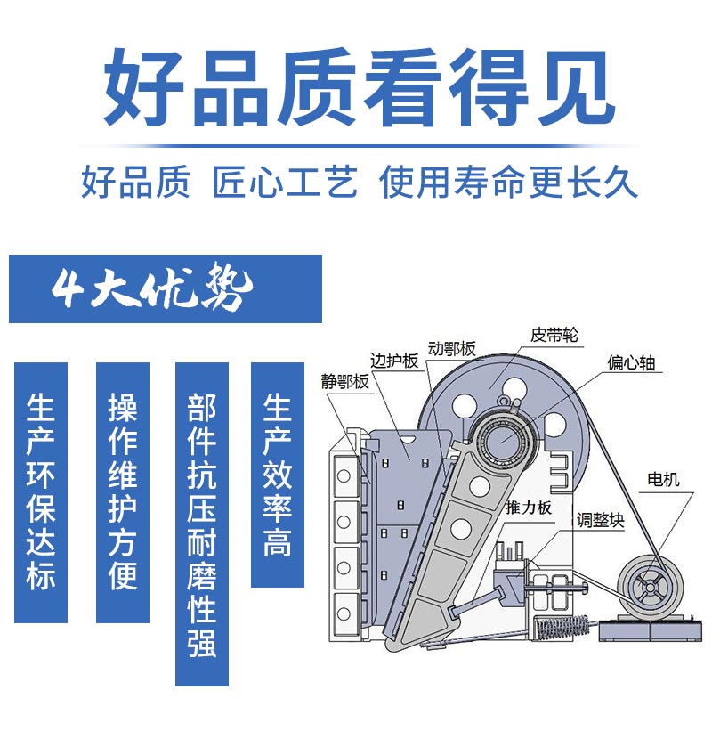 顎式破碎機優(yōu)勢