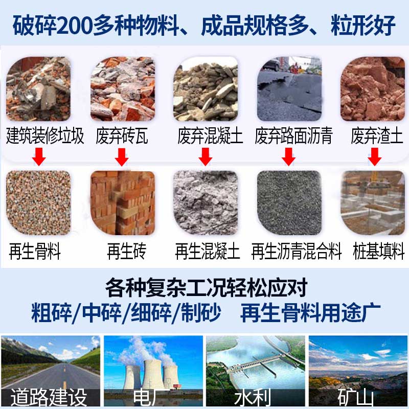 資源再生應(yīng)用